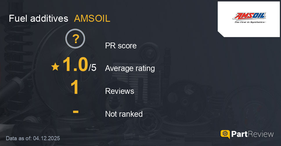 Reviews of AMSOIL fuel additives
