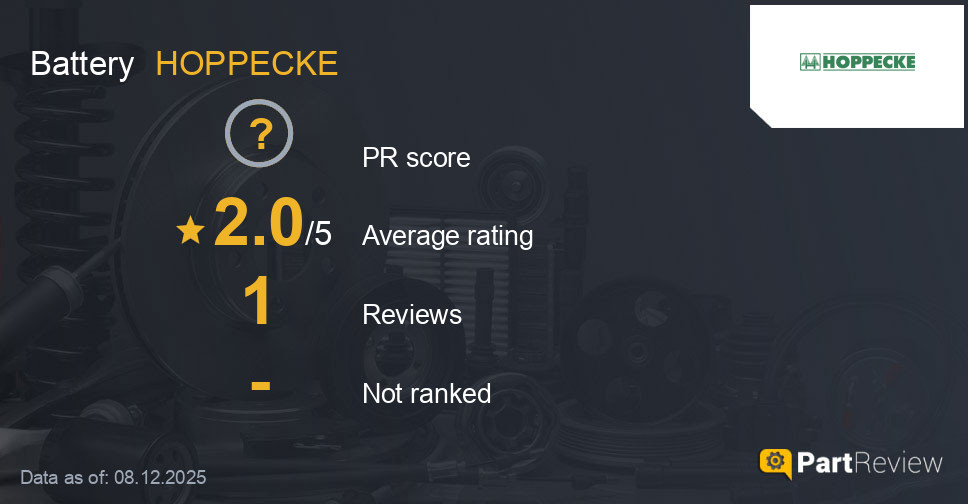 Reviews of HOPPECKE battery