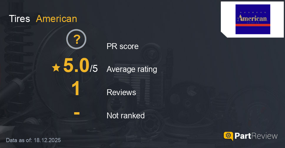 Reviews of American tires