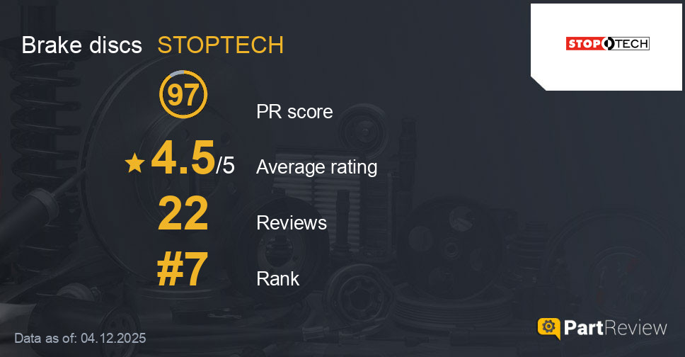 Reviews of STOPTECH brake discs