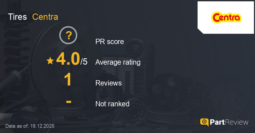 Reviews of Centra tires