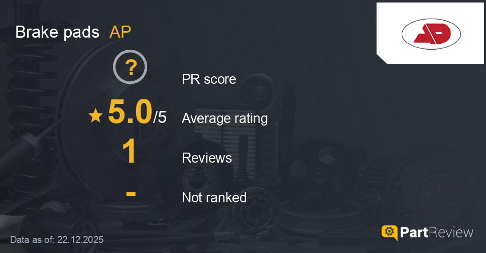 Reviews of AP brake pads