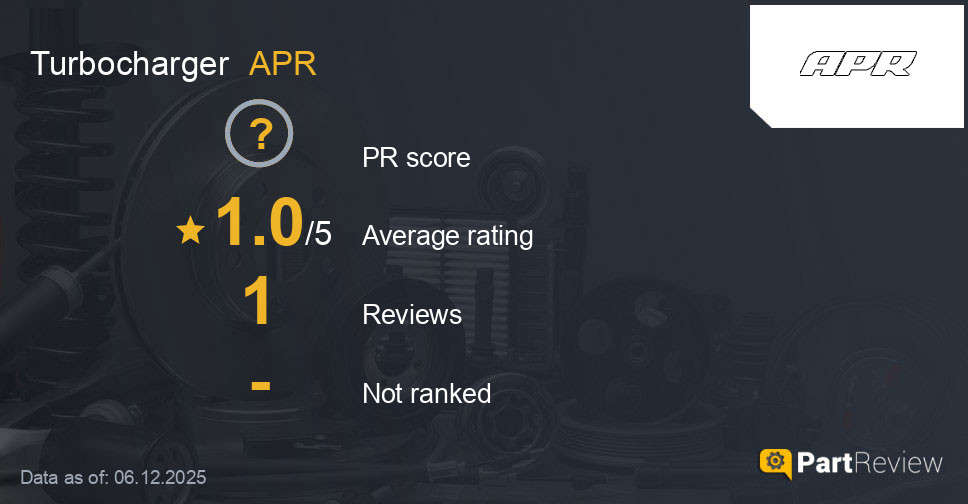 Reviews of APR turbocharger