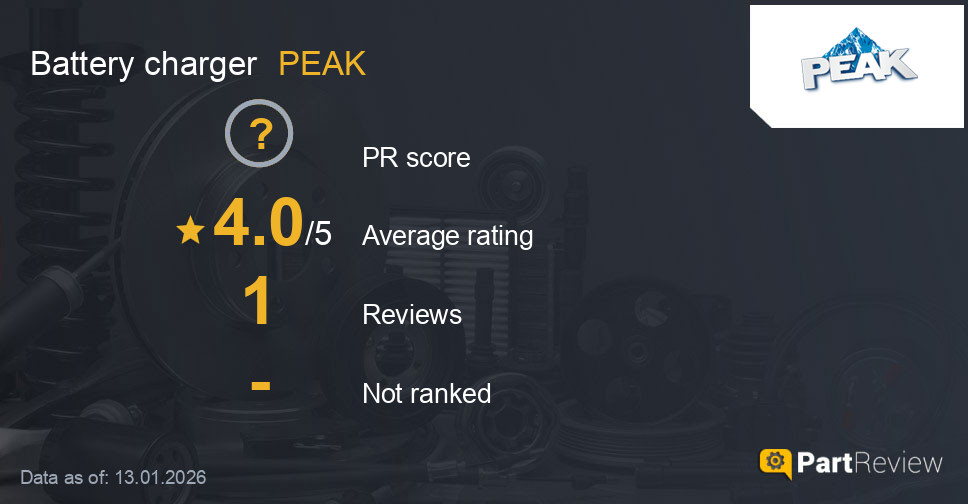 Reviews of PEAK battery charger