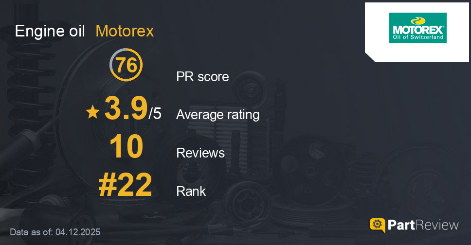 Reviews of Motorex engine oil