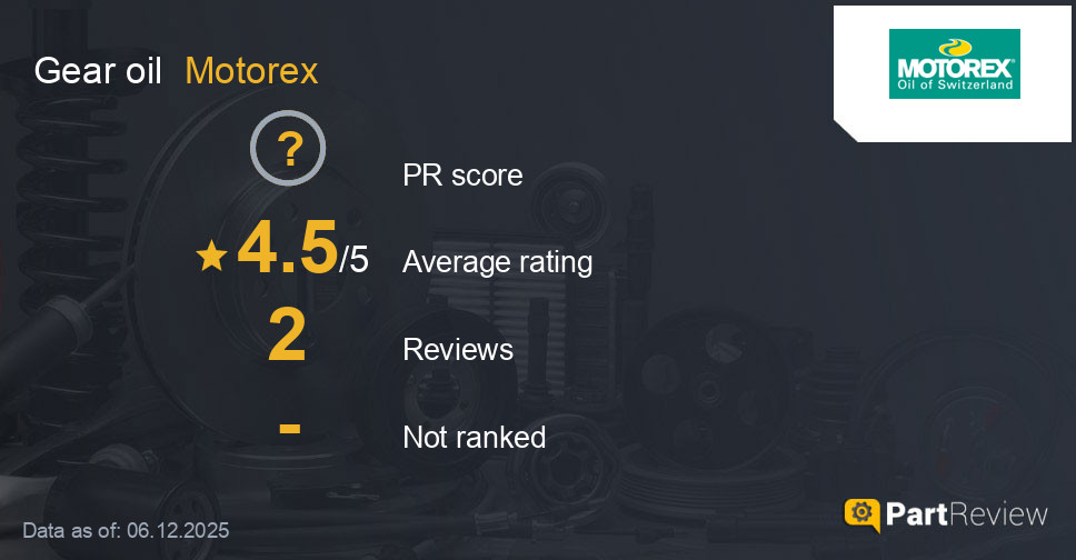 Reviews of Motorex gear oil