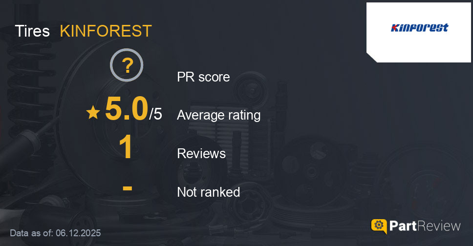 Reviews of KINFOREST tires