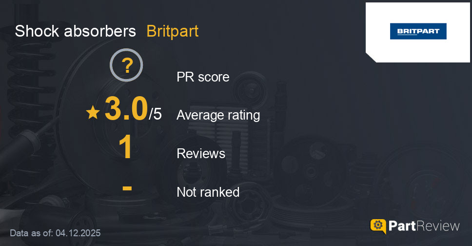 Reviews of Britpart shock absorbers