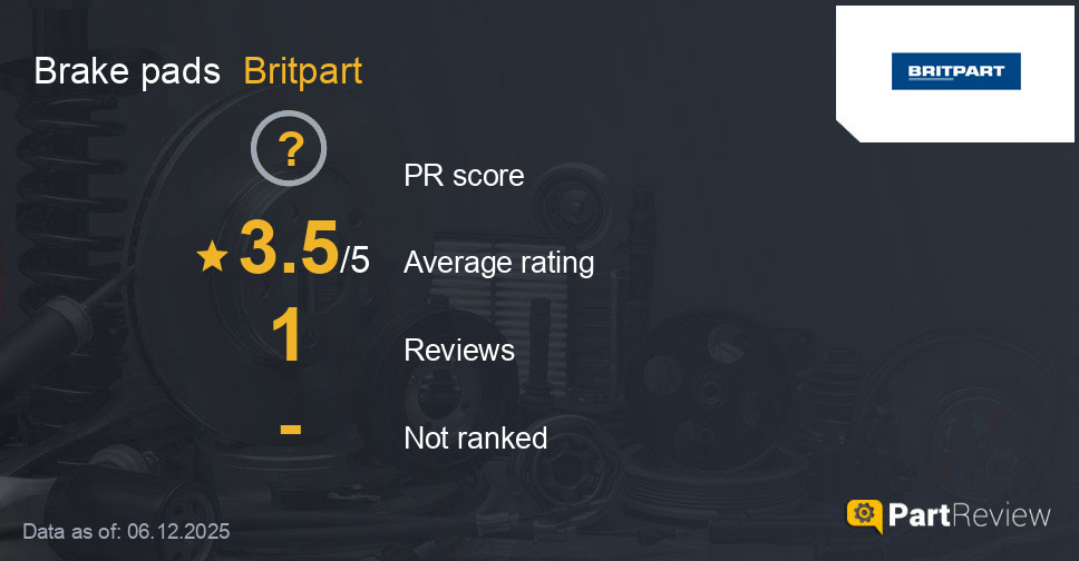 Reviews of Britpart brake pads