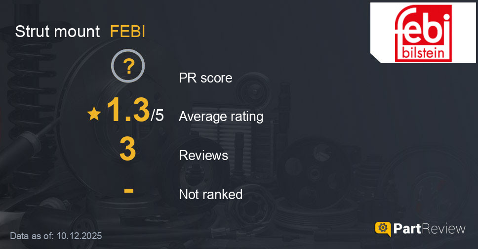 Reviews of FEBI strut mount
