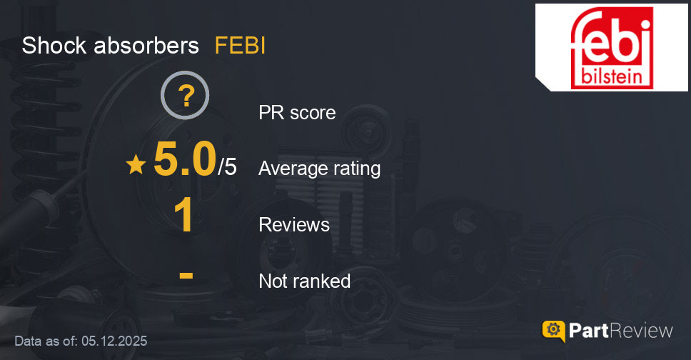 Reviews of FEBI shock absorbers