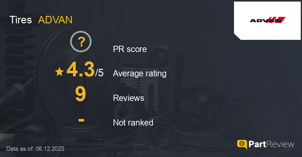 Reviews of ADVAN tires
