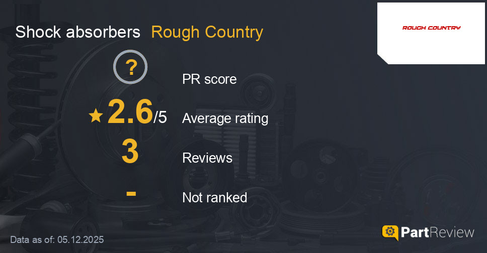 Reviews of Rough Country shock absorbers