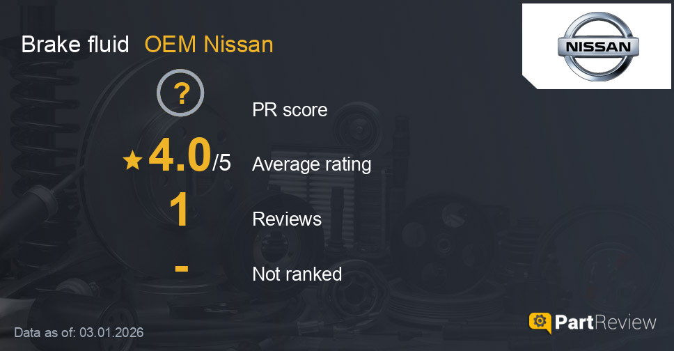Reviews of OEM Nissan brake fluid