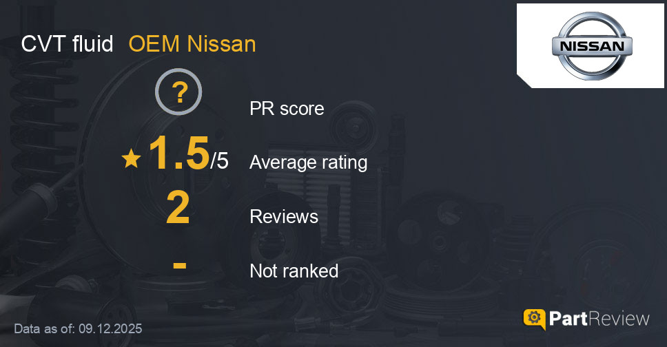 Reviews of OEM Nissan CVT fluid