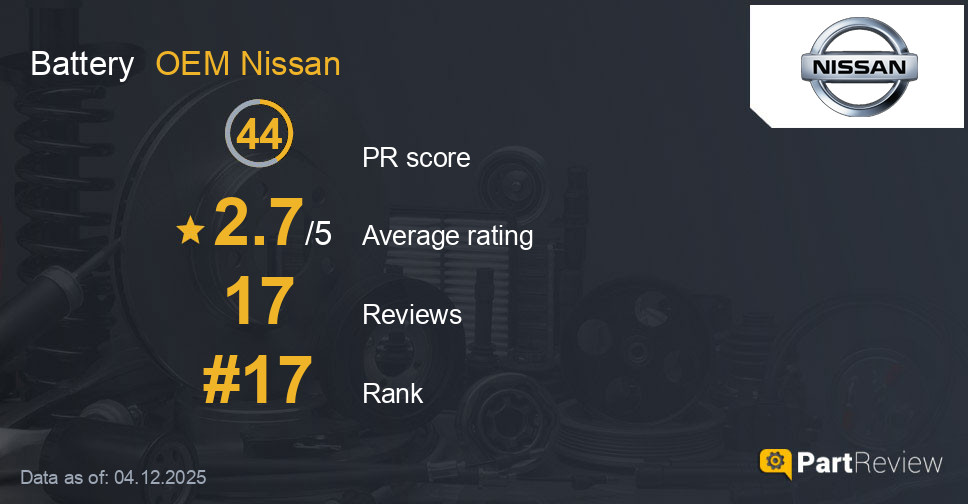 Reviews of OEM Nissan battery