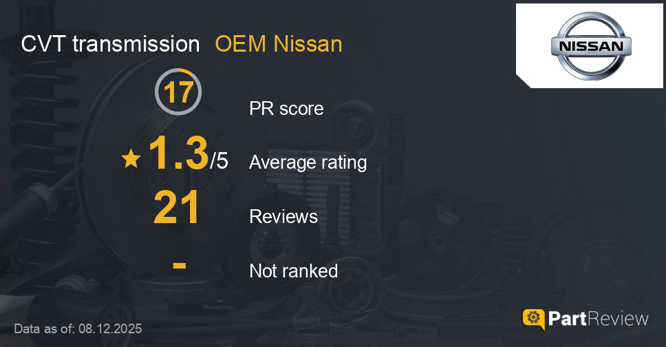 Reviews of OEM Nissan CVT transmission