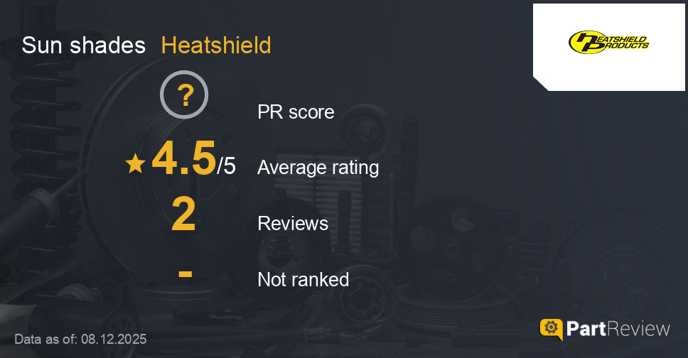 Reviews of Heatshield sun shades