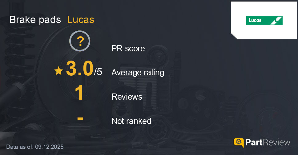 Reviews of Lucas brake pads