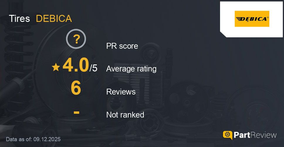 Reviews of DEBICA tires