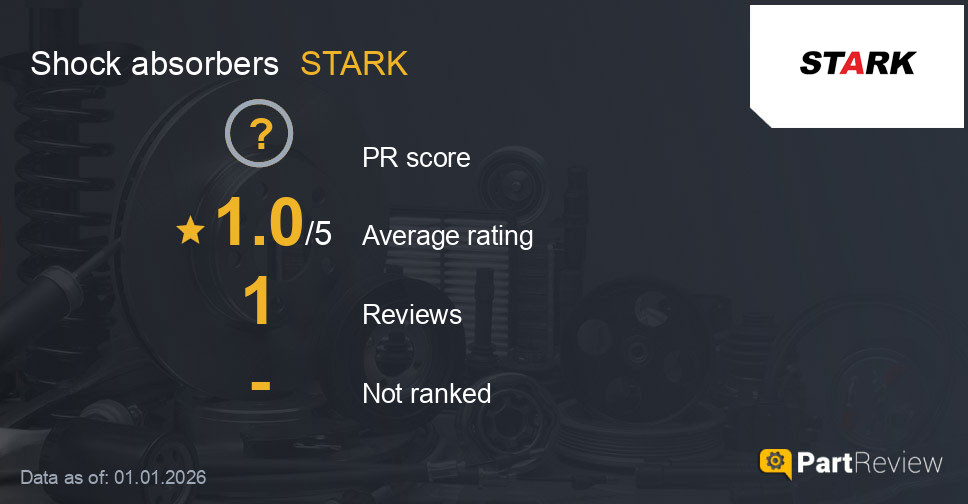 Reviews of STARK shock absorbers