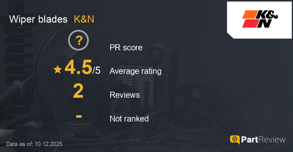 Reviews of K&N wiper blades