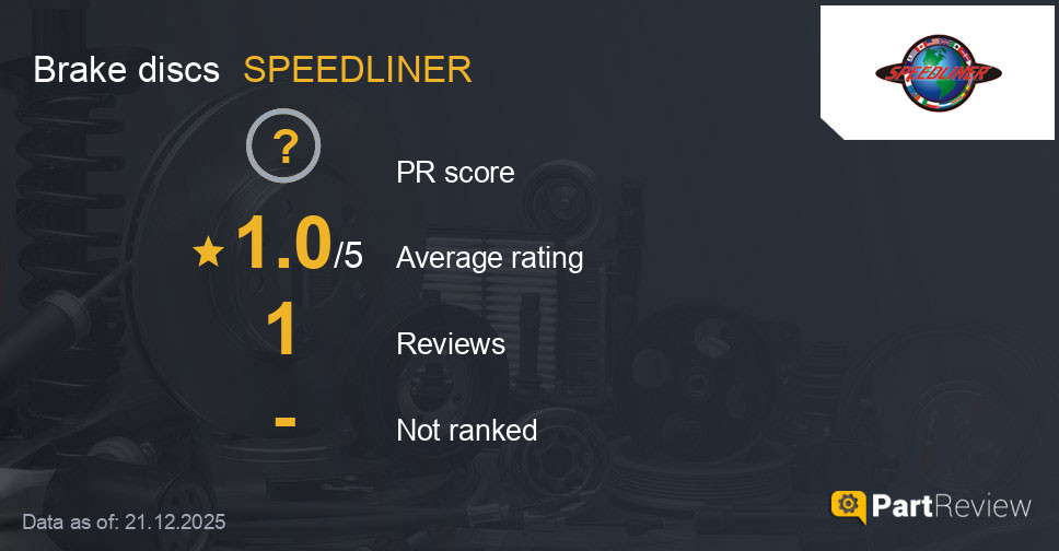 Reviews of SPEEDLINER brake discs