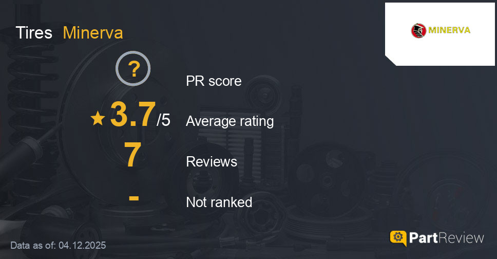 Reviews of Minerva tires