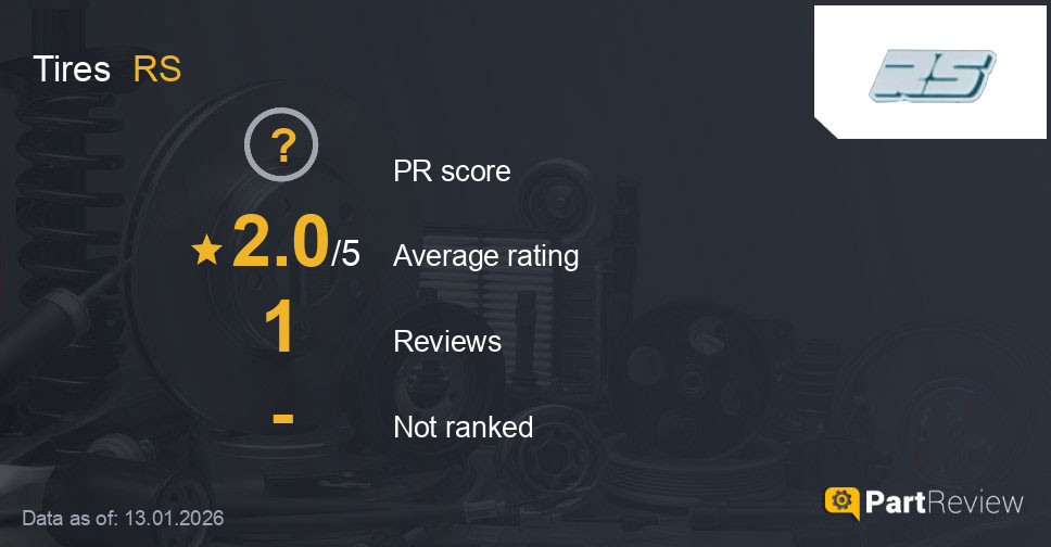 Reviews of RS tires