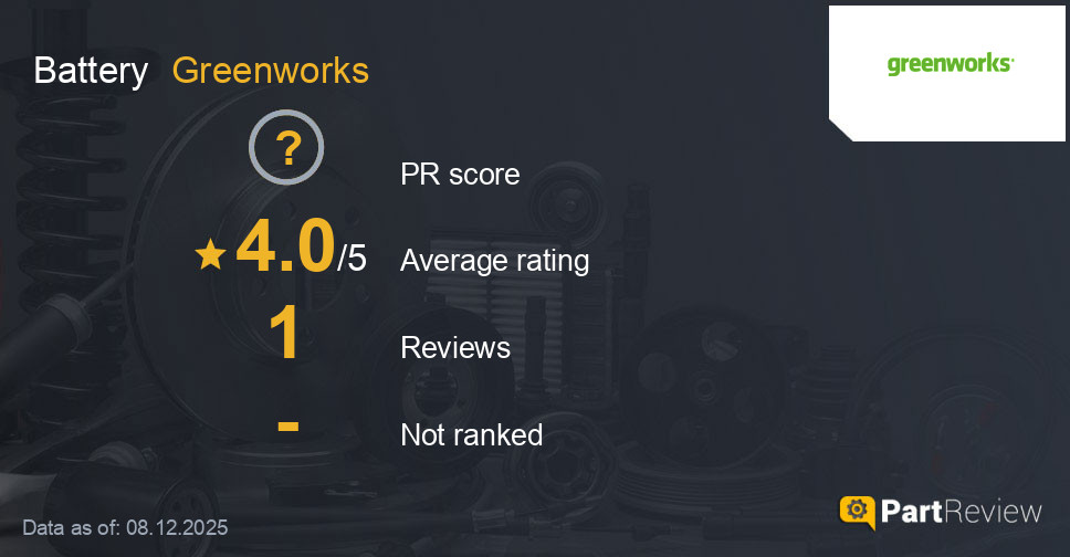Reviews of Greenworks battery