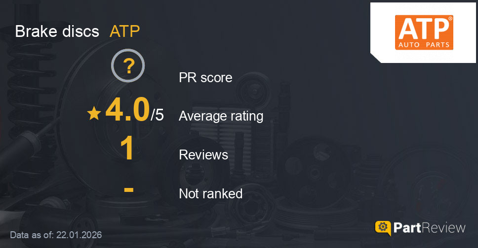 Reviews of ATP brake discs