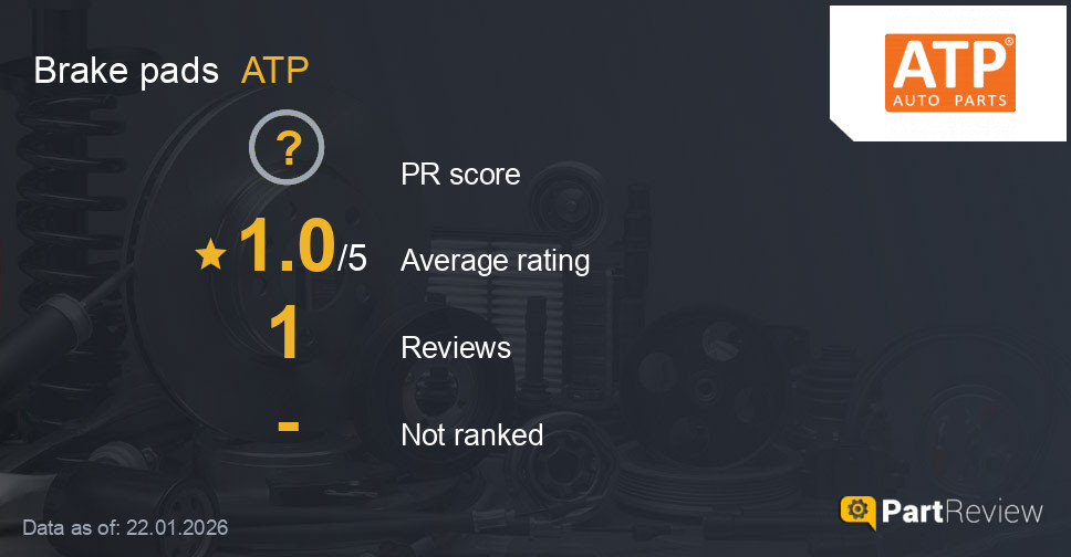 Reviews of ATP brake pads