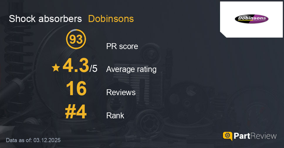 Reviews of Dobinsons shock absorbers