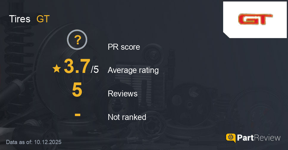 Reviews of GT tires