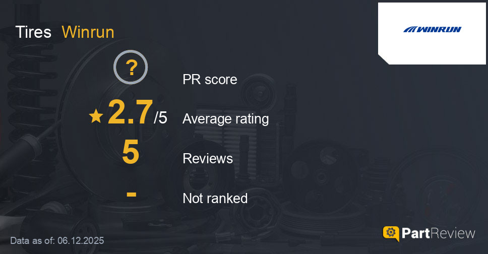 Reviews of Winrun tires