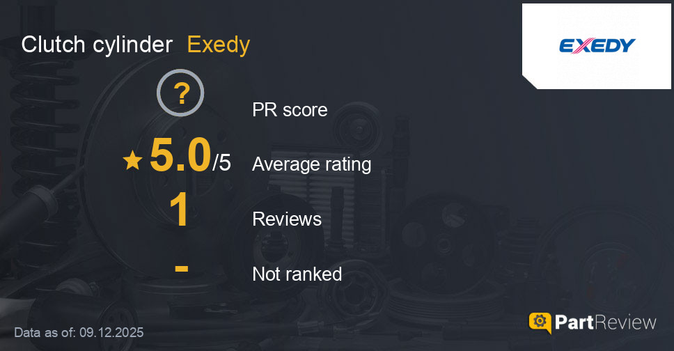 Reviews of Exedy clutch cylinder