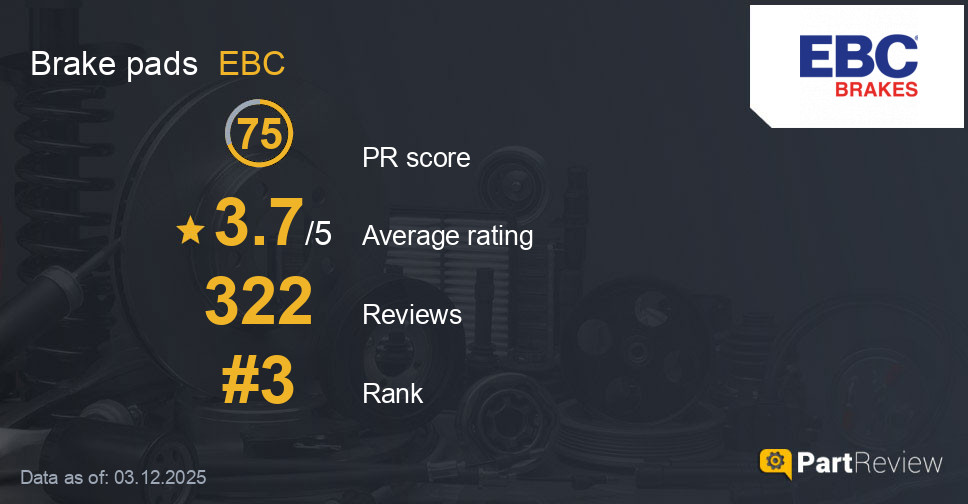 Reviews of EBC brake pads