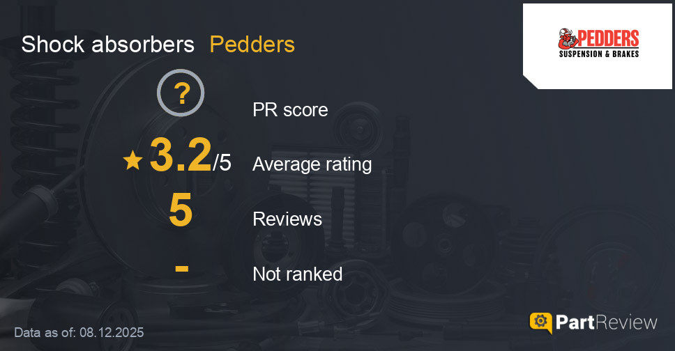 Reviews of Pedders shock absorbers