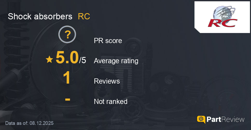 Reviews of RC shock absorbers