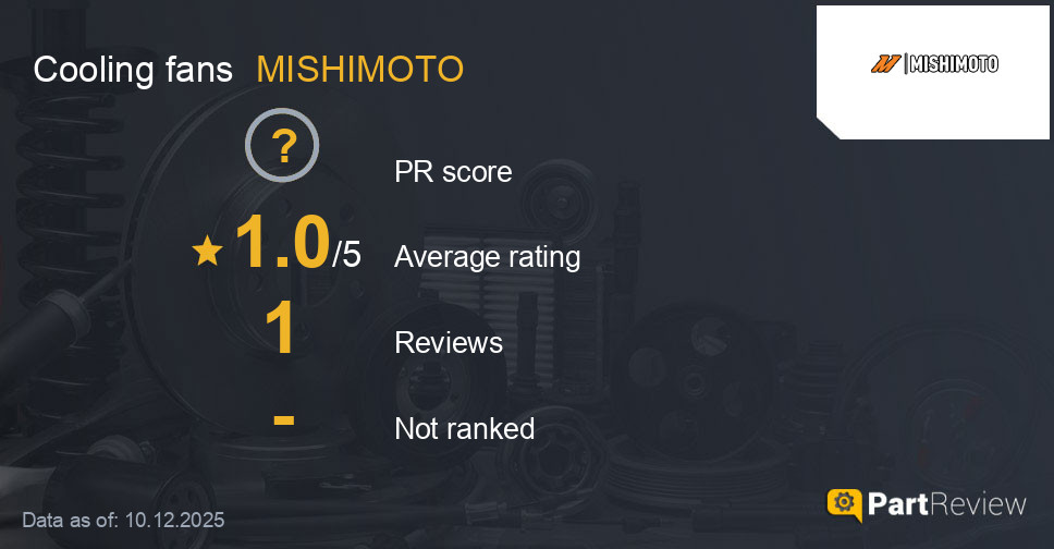 Reviews of MISHIMOTO cooling fans