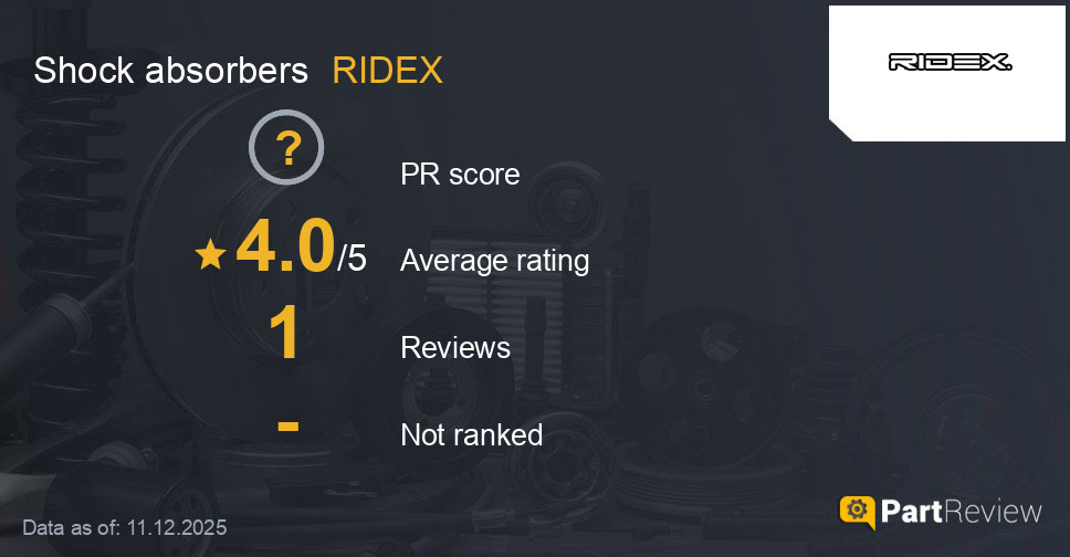 Reviews of RIDEX shock absorbers