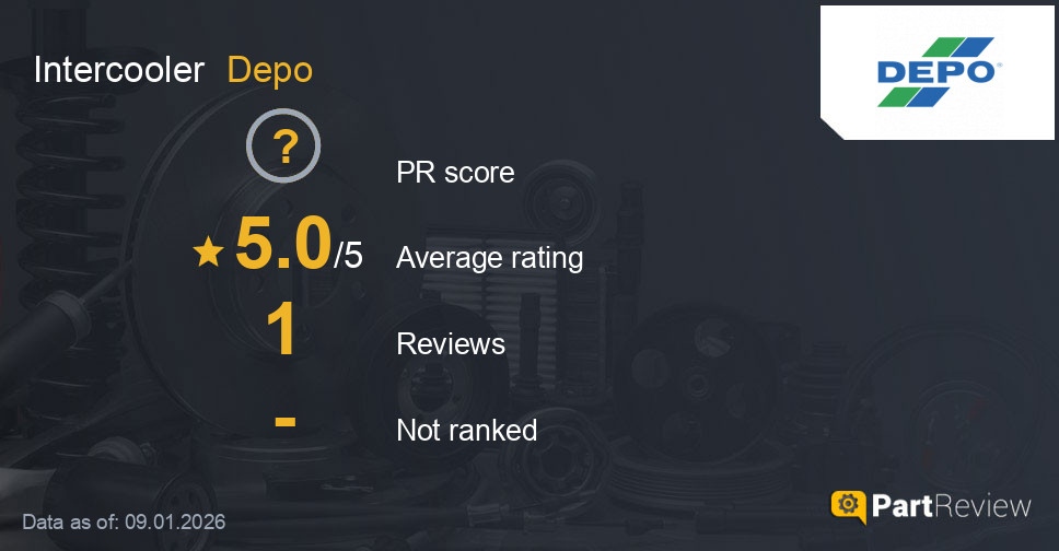 Reviews of Depo intercooler