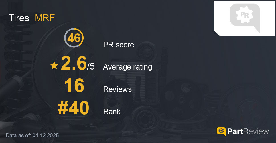 Reviews of MRF tires