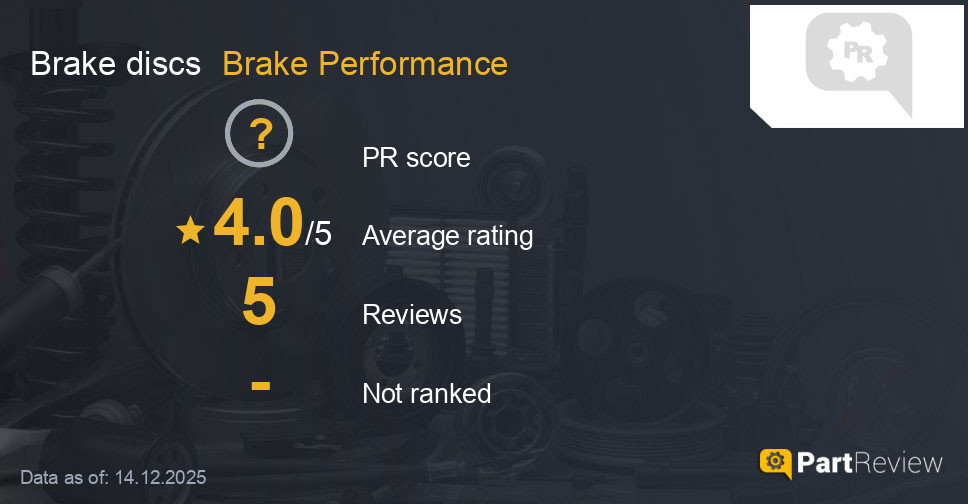 Reviews of Brake Performance brake discs