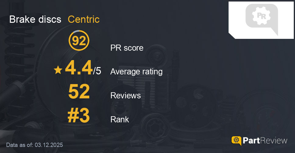 Reviews of Centric brake discs