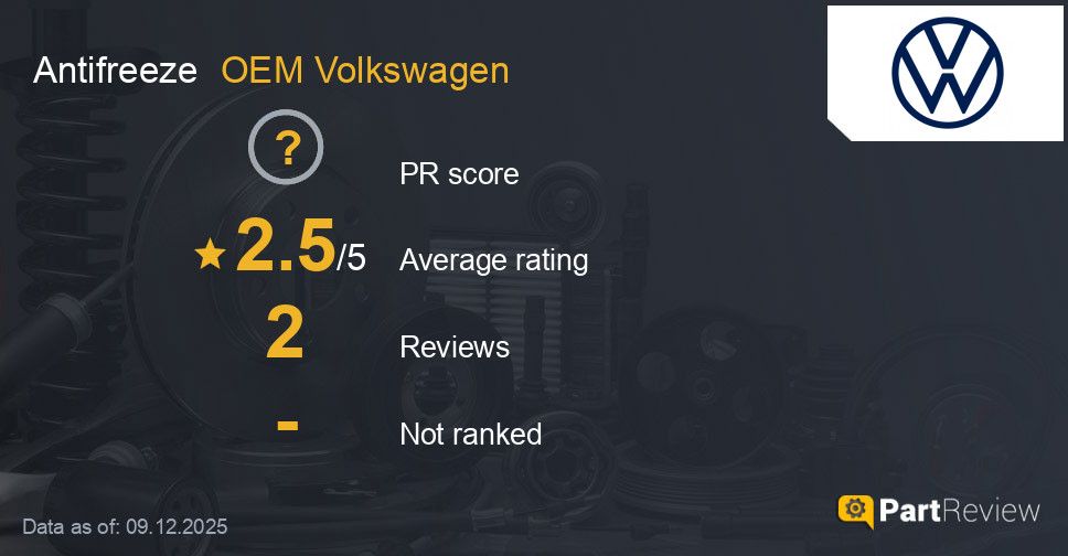 Reviews of OEM Volkswagen antifreeze