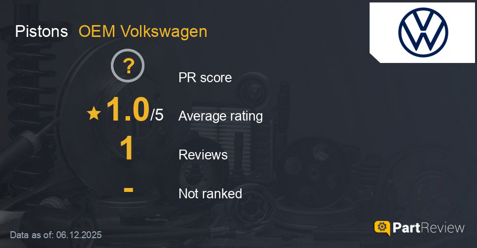 Reviews of OEM Volkswagen pistons