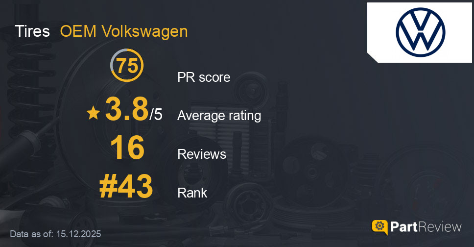 Reviews of OEM Volkswagen tires