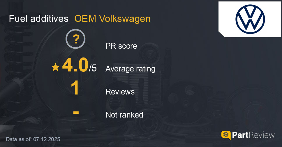 Reviews of OEM Volkswagen fuel additives