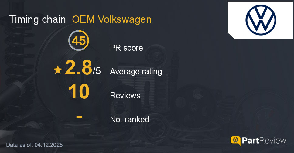 Reviews of OEM Volkswagen timing chain